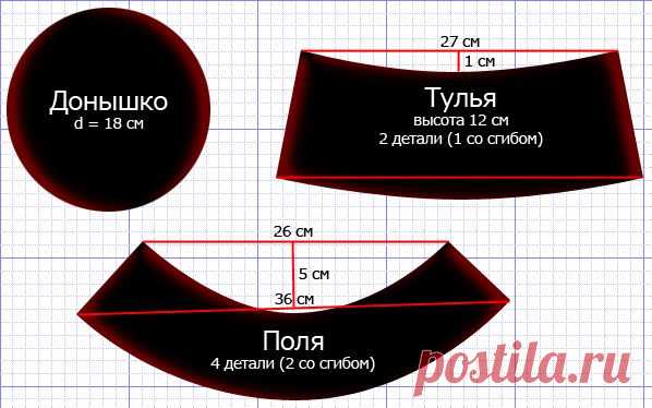 Женская шляпа своими руками