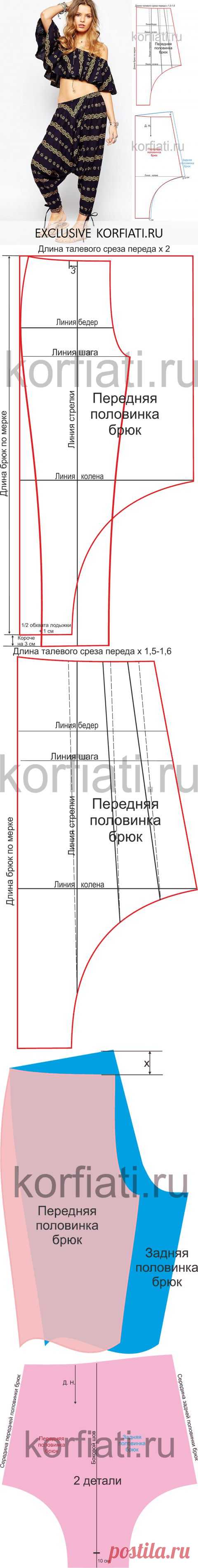 Выкройка брюк афгани от Анастасии Корфиати