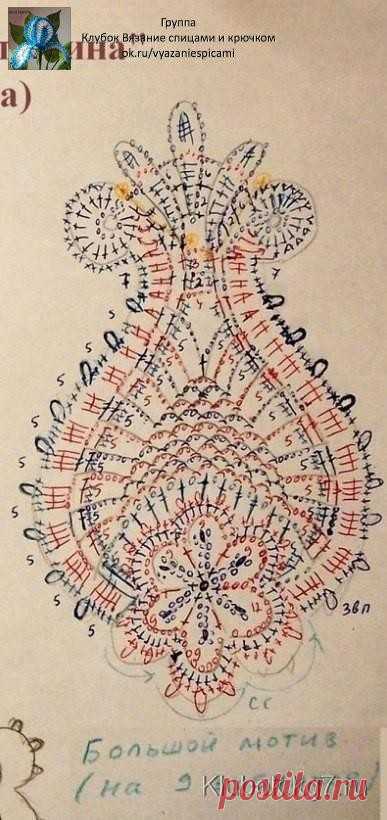 Кружевная кофта крючком