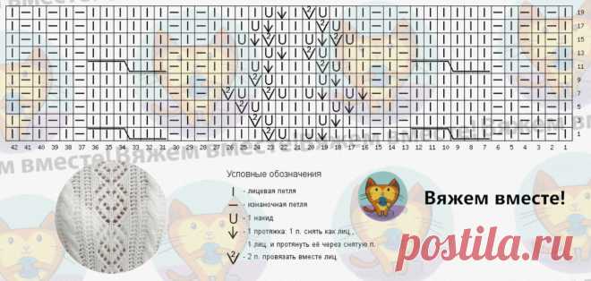 Женственные и непринуждённые вязаные вещи в белом цвете и его оттенках: 5 идей для вязания спицами | Вяжем вместе! | Дзен