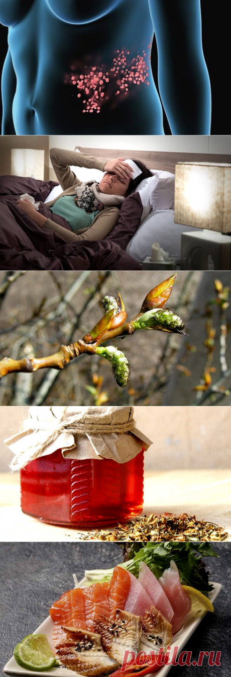 Опоясывающий лишай лечение у взрослых препараты таблетки