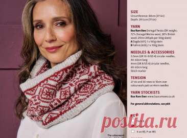 ОБЗОР ЖУРНАЛА ПО ВЯЗАНИЮ СПИЦАМИ THE KNITTER 2025 | Копилка узоров (Вязание спицами) | Дзен