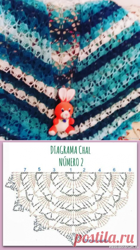 Шаль крючком "Бирюзовые дали" | Вязаные крючком аксессуары