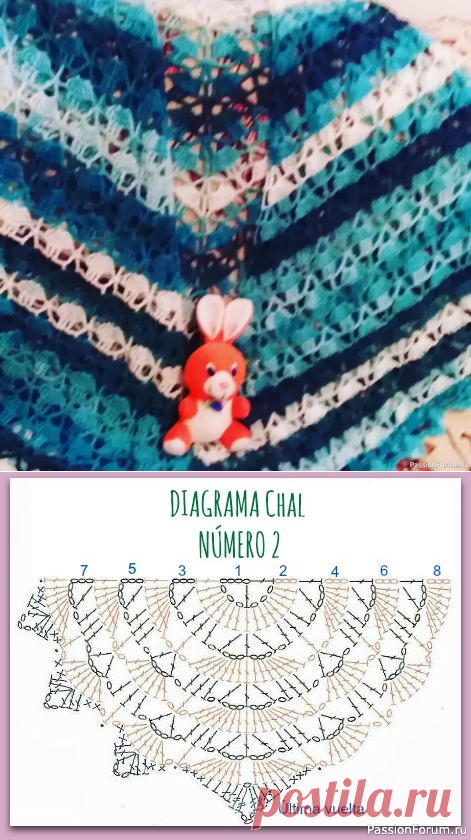 Шаль крючком 