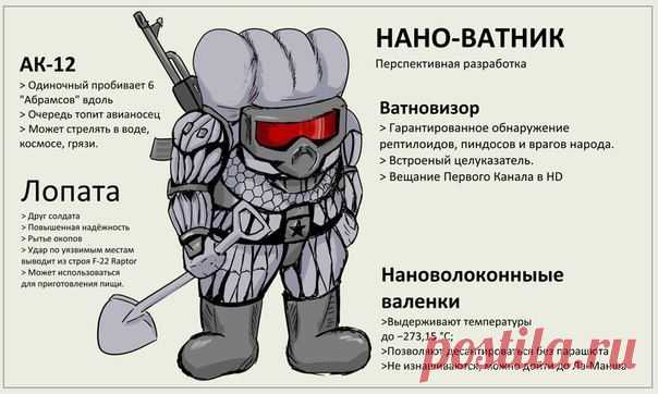 Военный фольклор, юмор и вообще околовоенный флуд... (84/85) [Форумы Balancer.Ru]