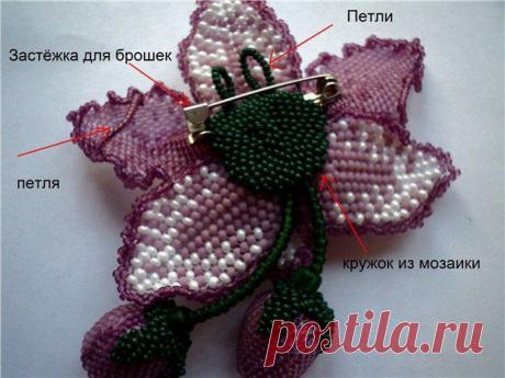 Как сделать кулон - трансформер. Т.е. чтобы бисерный элемент можно было использовать и как кулон и как брошь. Подробности читаем тут https://strady.org.ua/post179613765/