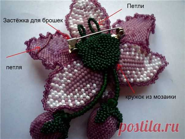 Как сделать кулон - трансформер. Т.е. чтобы бисерный элемент можно было использовать и как кулон и как брошь. Подробности читаем тут http://strady.org.ua/post179613765/