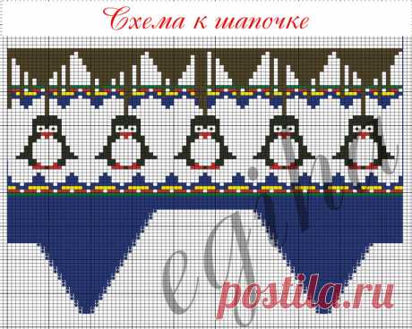 Неразобранное — Яндекс.Диск