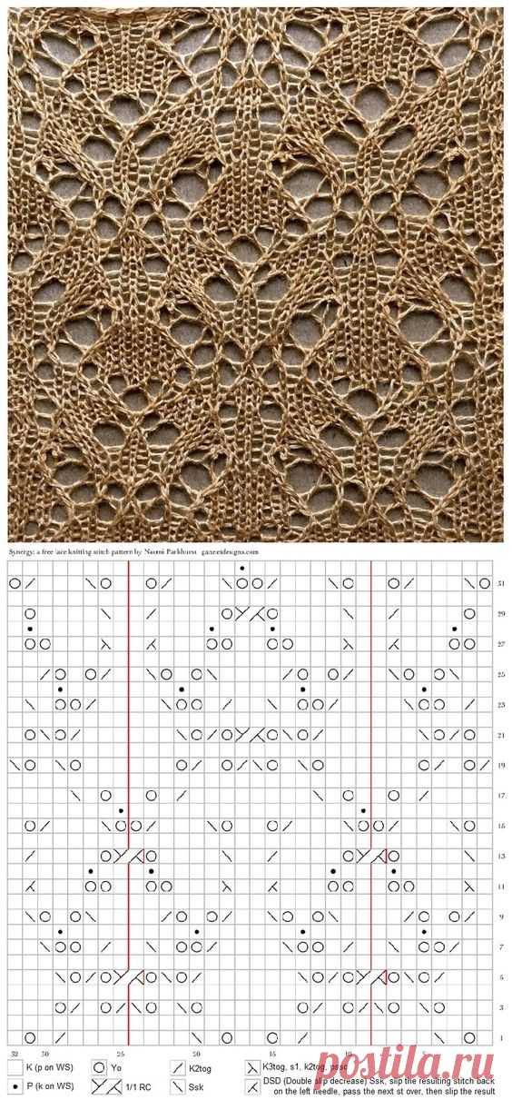 Pinterest