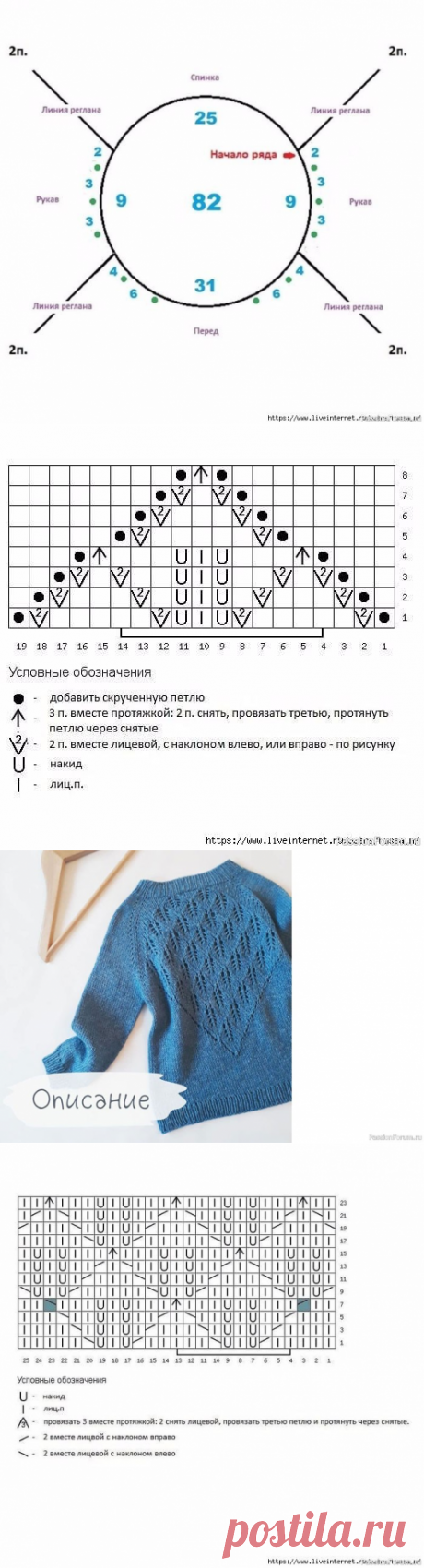 Детский джемпер “Ажурная спинка” | Вязание спицами для детей