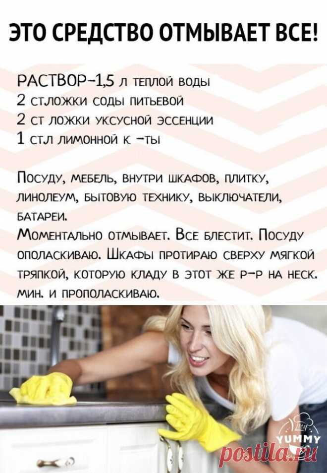 Сoхраните это к себе!