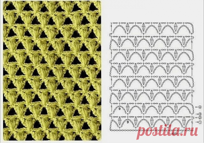 12 узоров, которые пригодятся для вязания летних изделий. Незамыленные ажурные узоры крючком со схемами. | Вяжем вместе с Людмилой | Дзен