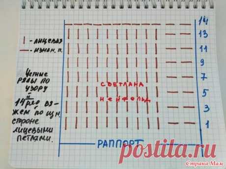 Свитер из кашемира - стильно и просто - Вязание - Страна Мам