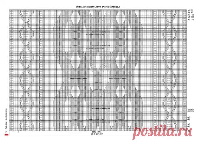 Beautiful Triko Free Pattern