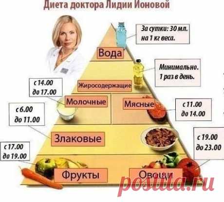 (25) Facebook