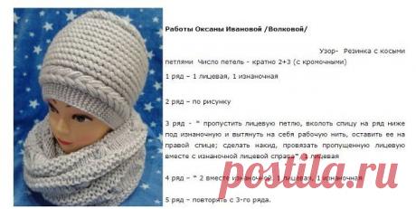 Вязание спицами