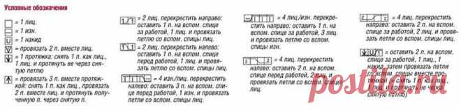 Узор с бисером для джемпера. Схема вязания спицами
