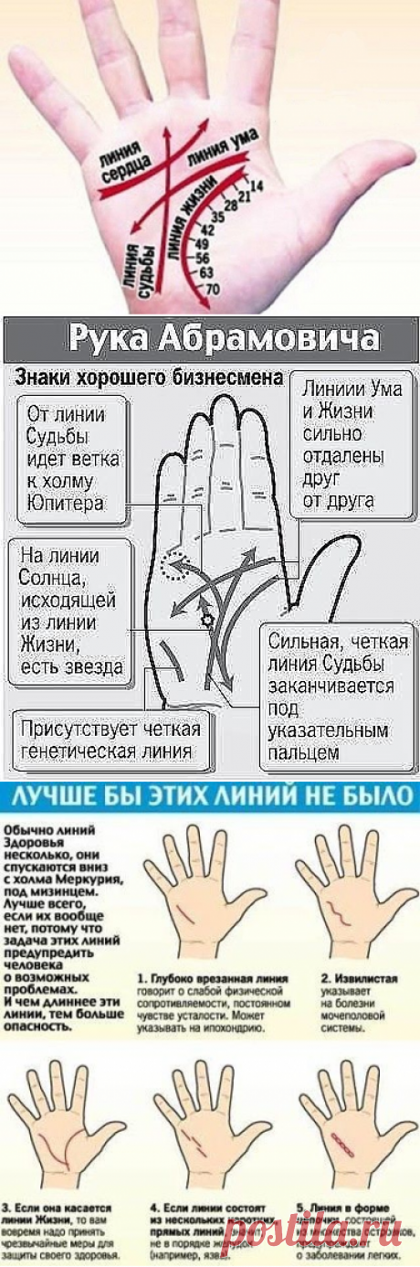 Одноклассники
