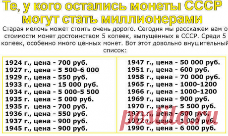 Те, у кого остались монеты СССР, могут стать миллионерами