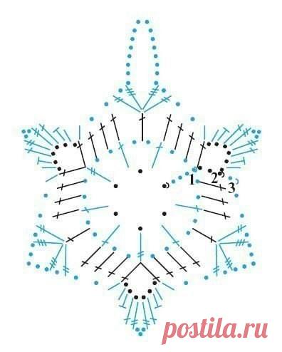 (53) Одноклассники