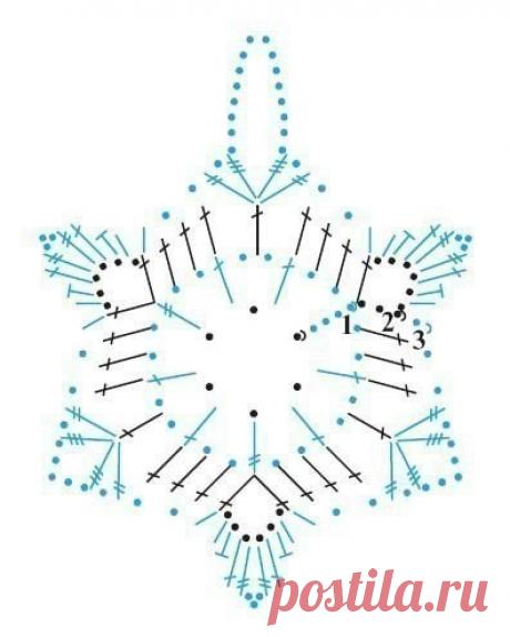 (53) Одноклассники