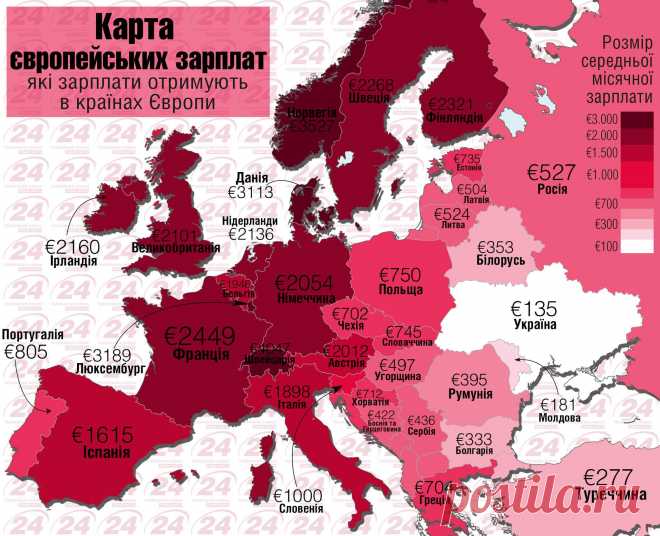 Розмір середньомісячної зарплати в країнах Європи (Інфографіка)