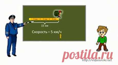 Решение текстовых задач по математике 1-4 классы - проект для учителей начальных классов и родителей