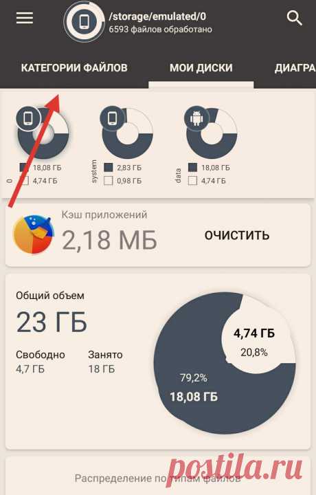 Как, удалить с телефона, файловый "мусор", который не видно | мастерская Саныча. | Яндекс Дзен