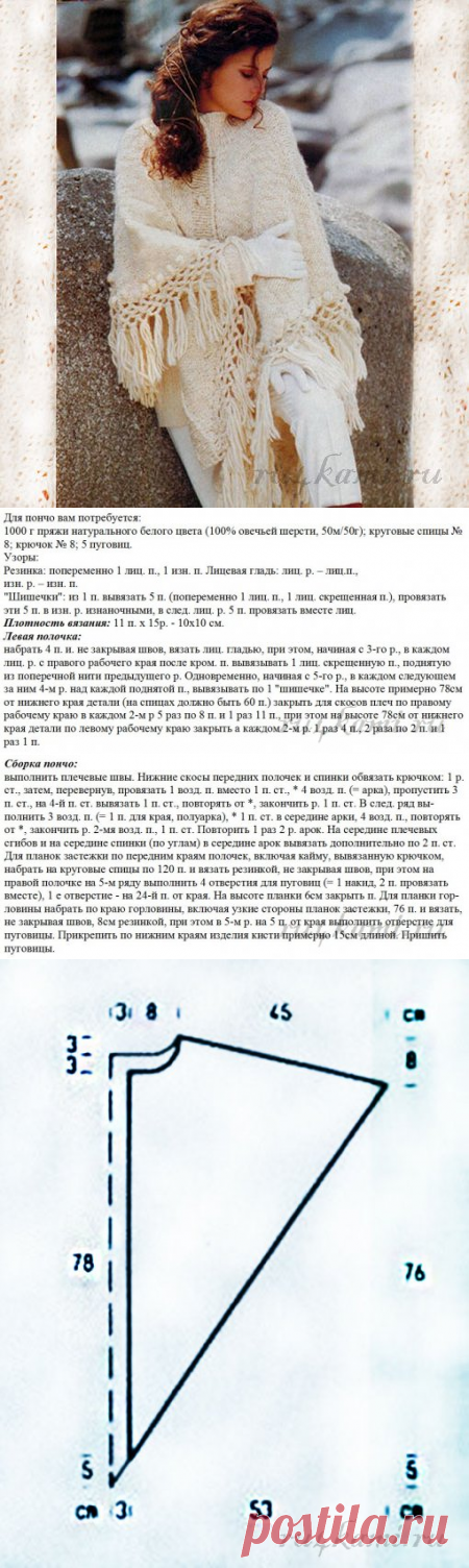 Пончо спицами » Сайт "Ручками" - делаем вещи своими руками