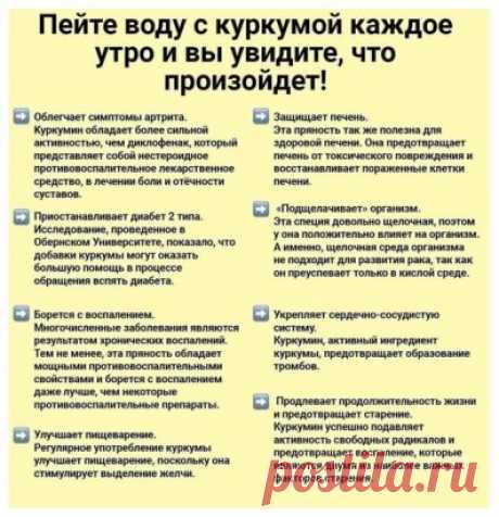 Вода + Куркума интересное сочетание!