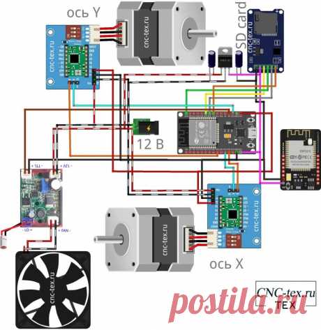 Лазерный гравер на ESP32. Прошивка GRBL_ESP32.