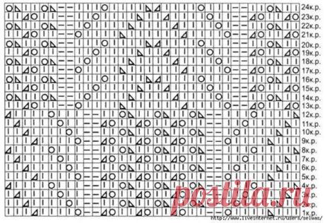 Handmade | Рукоделие