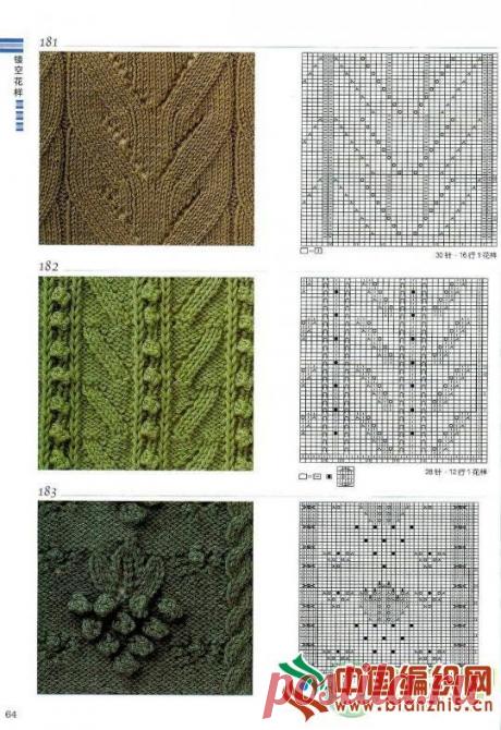 Knitting Patterns Book 300_стр.64