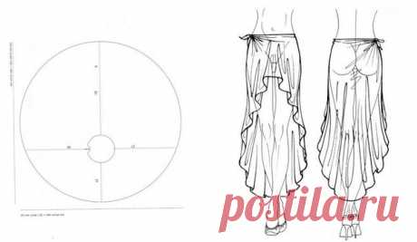 10 летних нарядов, которые не нужно шить!