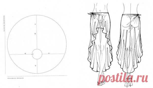10 летних нарядов, которые не нужно шить!