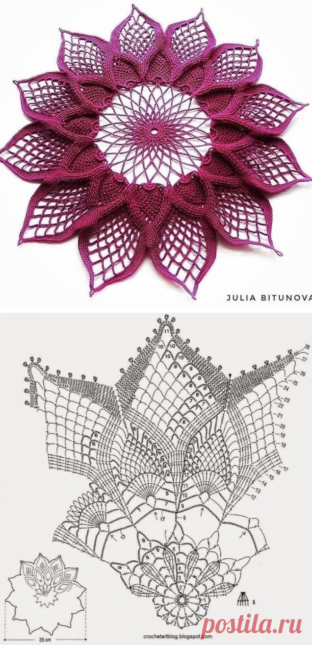 Очень красивая ажурная салфетка с объёмными элементами