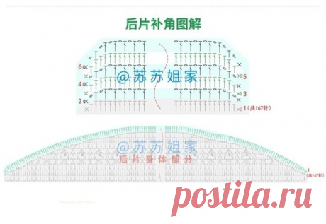 Пуловер, туника, жакет крючком со схемами - Интересные и красивые варианты | Вязание крючком | Дзен