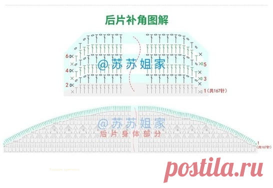 Пуловер, туника, жакет крючком со схемами - Интересные и красивые варианты | Вязание крючком | Дзен