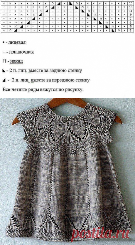 Милое платье спицами для маленькой модницы