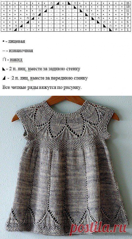 Милое платье спицами для маленькой модницы