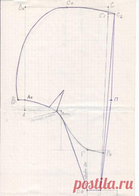 ГОЛОВНОЙ УБОР ИЗ КАПЮШОНА. Идея из рубрики «все гениальное просто». - запись пользователя Sun (Люция) в сообществе Прочие виды рукоделия в категории Шитье