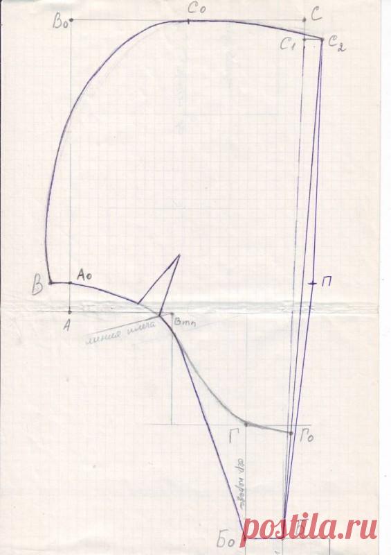 ГОЛОВНОЙ УБОР ИЗ КАПЮШОНА. Идея из рубрики «все гениальное просто». - запись пользователя Sun (Люция) в сообществе Прочие виды рукоделия в категории Шитье