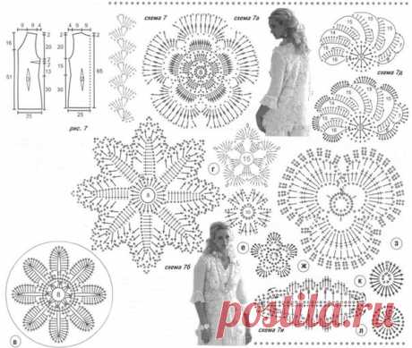 Crocheted jacket. jacket from motives crocheted | Amac