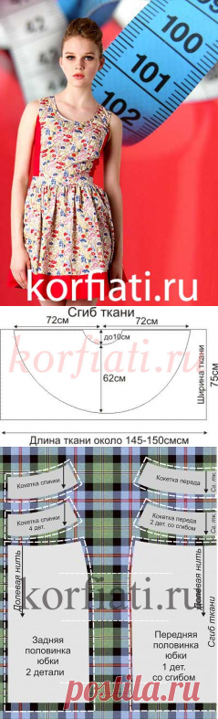 Расчет ткани - советы Анастасии Корфиати