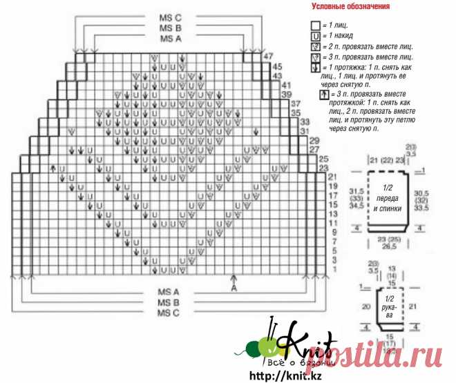 Пуловер с ажурной кокеткой « Knit.kz