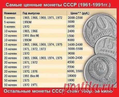 (15) Одноклассники