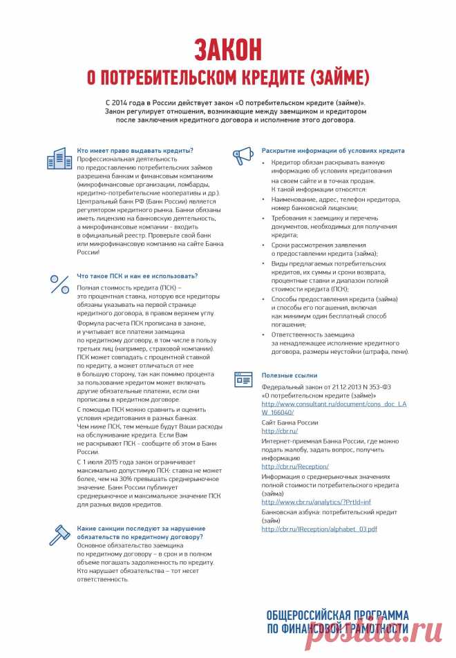 Общероссийская программа финансового просвещения