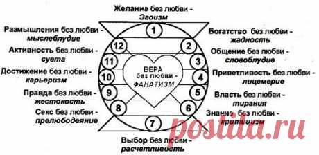 *МАГИЯ.ЦЕЛИТЕЛЬСТВО.АСТРОЛОГИЯ.ПСИХОЛОГИЯ - Группы Мой Мир