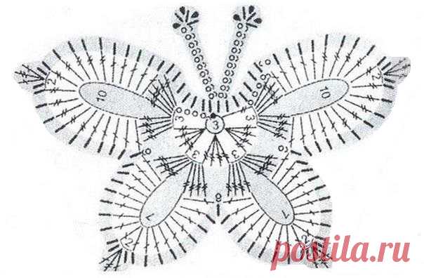 Схема вязания бабочки крючком