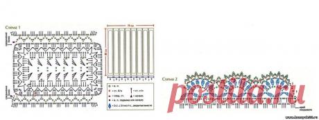 ПЛЕД КРЮЧКОМ ДЛЯ НОВОРОЖДЕННОГО. ДЕТСКИЙ ВЯЗАНЫЙ ПЛЕД. ПОЛОСАТЫЙ ПЛЕД. МАСТЕР-КЛАСС - https://youtu.be/mLL_ztlHfJU